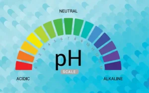 infographic of ph scale